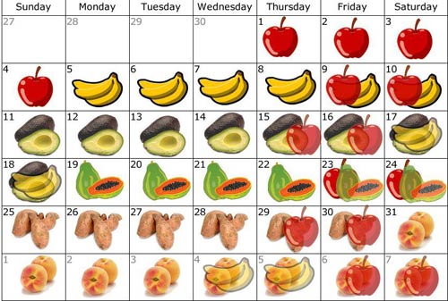 Các món bột giàu dinh dưỡng cho bé mới ăn dặm